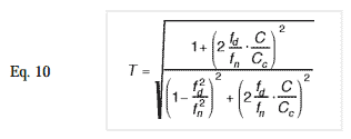 Transmissibility